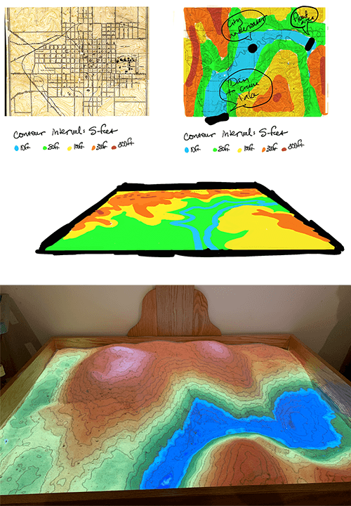 Kinetic Sandbox